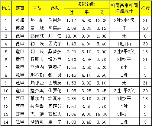揭秘澳彩開(kāi)獎(jiǎng)查詢，掌握數(shù)字049853b背后的秘密，揭秘澳彩開(kāi)獎(jiǎng)查詢背后的秘密，數(shù)字049853b的神秘面紗被揭開(kāi)