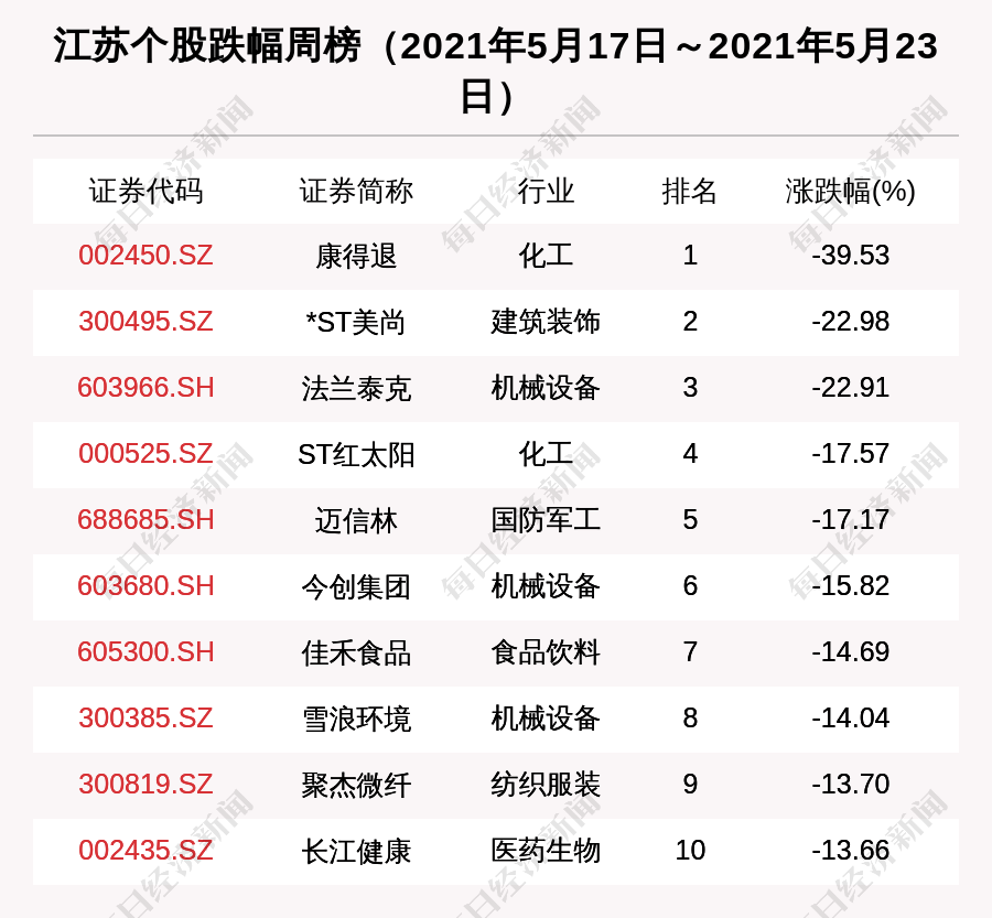 濟(jì)南高新區(qū)建大合新2025，濟(jì)南高新區(qū)建大合新2025藍(lán)圖揭秘