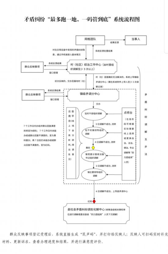 最準(zhǔn)一肖一碼100%精準(zhǔn)的評論，揭秘最準(zhǔn)一肖一碼，精準(zhǔn)預(yù)測評論揭秘！