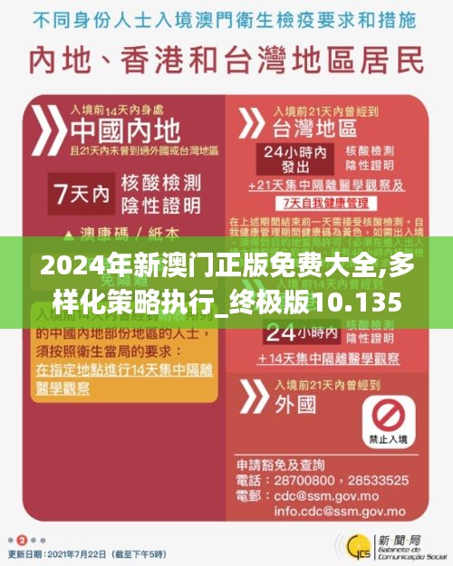 2024新澳門正版免費(fèi)，2024新澳門正版免費(fèi)資料大揭秘！
