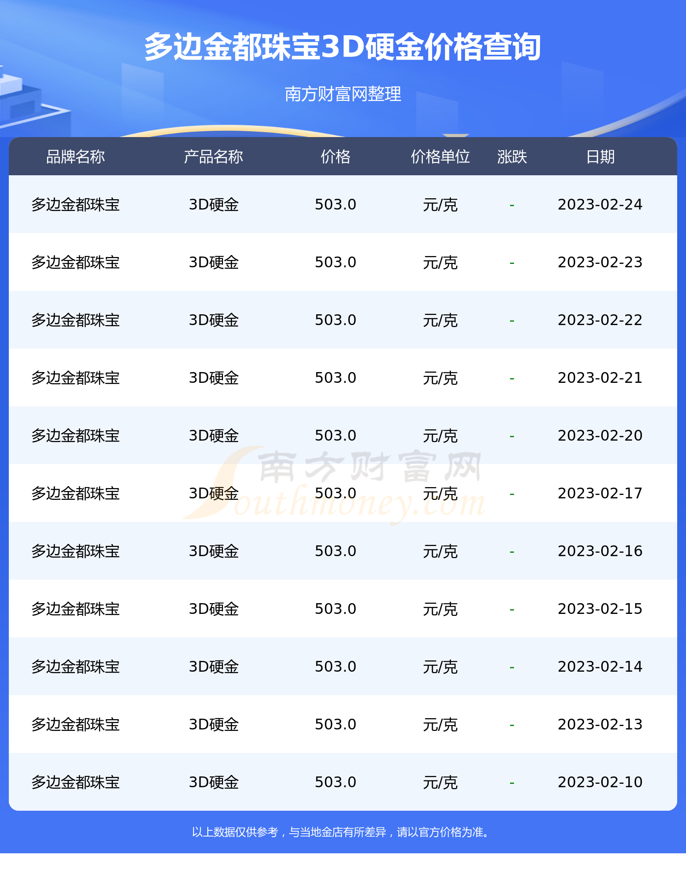 香港 第42頁(yè)
