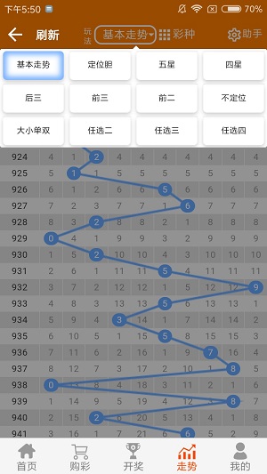 天下彩(944:CC)免費——一網(wǎng)打盡所有彩票信息，天下彩(944:CC)免費，全面覆蓋彩票信息的平臺