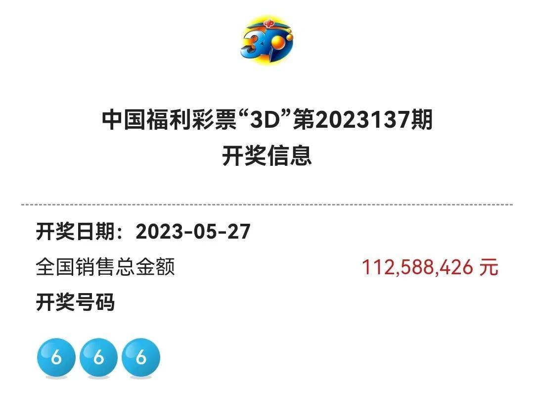 揭秘24年283期3D開獎結果，一網(wǎng)打盡所有細節(jié)，揭秘，24年283期3D開獎結果全記錄，細節(jié)一網(wǎng)打盡
