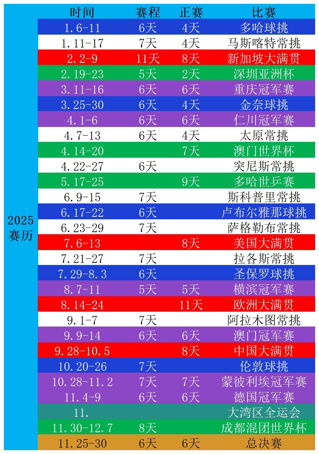 揭秘2025賽馬會(huì)日程表，速度與激情的盛宴，揭秘2025賽馬會(huì)日程表，速度與激情的賽場(chǎng)盛宴