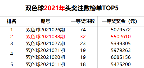 澳彩寶典2021年開(kāi)獎(jiǎng)結(jié)果與開(kāi)獎(jiǎng)記錄全解析，澳彩寶典2021年開(kāi)獎(jiǎng)全解析及記錄概覽