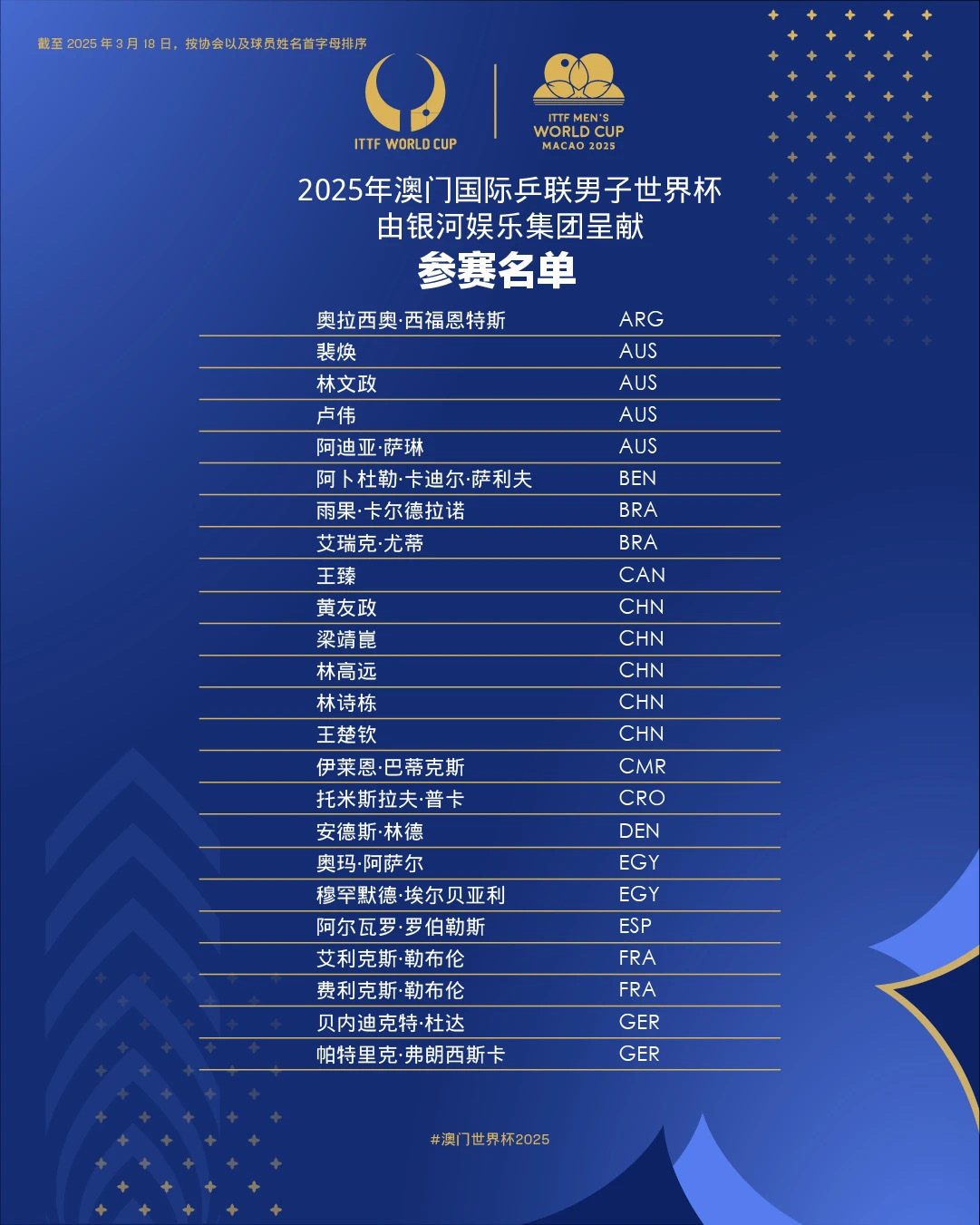 澳門開獎結(jié)果2025開獎結(jié)果查詢表，澳門開獎結(jié)果查詢表，2025年開獎結(jié)果一覽