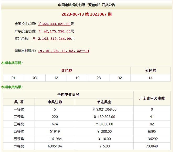 香港今晚4777777開獎(jiǎng)結(jié)果，揭秘彩票背后的故事與期待，香港彩票開獎(jiǎng)揭秘，期待與故事背后的4777777大獎(jiǎng)