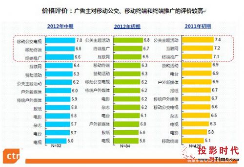 揭秘澳門歷史開獎數(shù)據(jù)查詢，探索未來的2025澳門彩票世界，澳門歷史開獎數(shù)據(jù)深度解析，揭示彩票世界的未來展望（2025展望）