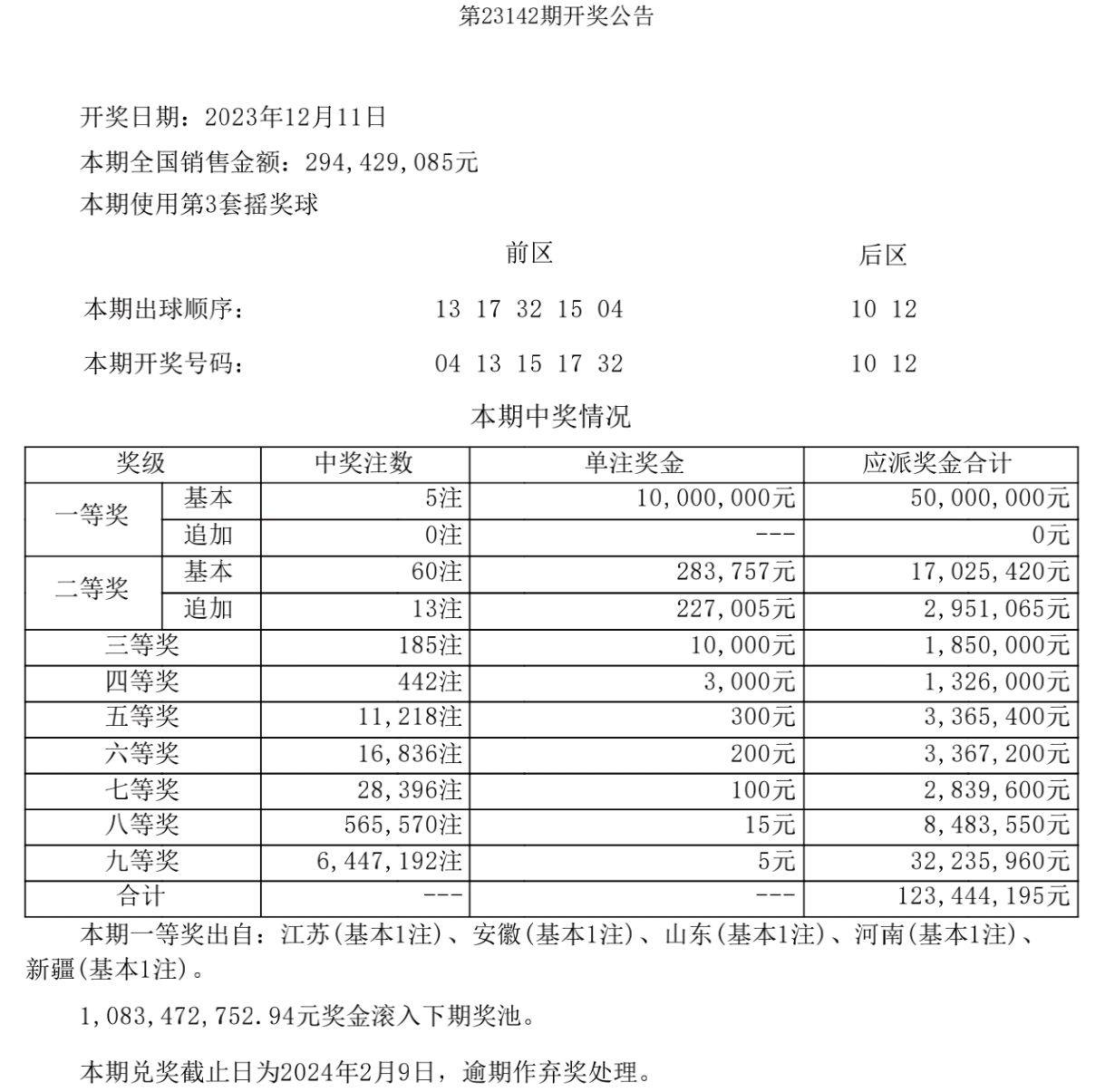 2025澳門今晚開獎結果記錄11期，澳門彩票開獎結果記錄第11期（2025年）揭曉
