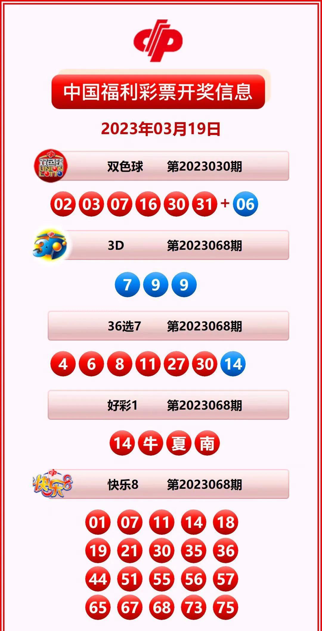 .2019香港開獎(jiǎng)結(jié)果記錄查詢，香港彩票開獎(jiǎng)結(jié)果記錄查詢 2019年數(shù)據(jù)匯總