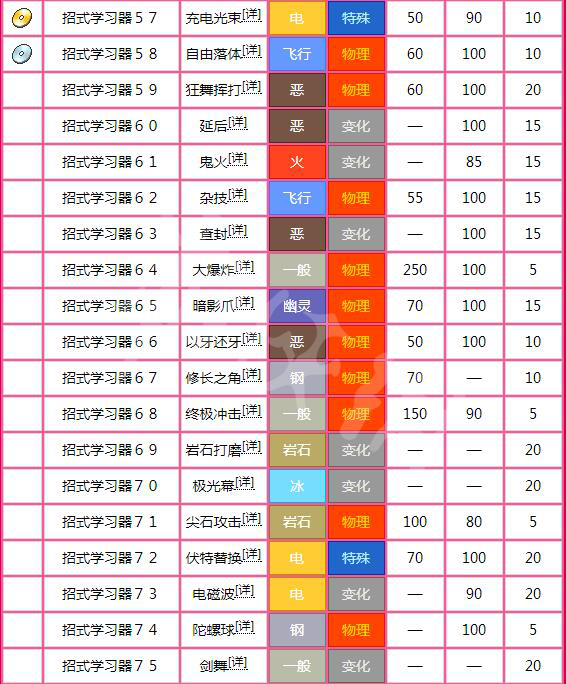 新澳天天彩免費資料大全特色功能一網(wǎng)打盡，新澳天天彩免費資料大全，特色功能全面解析