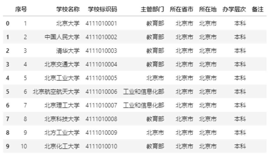 黃大仙精選三肖中三碼，黃大仙精選三肖三碼全中揭秘