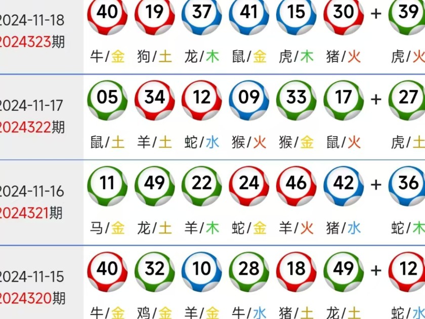 揭秘2025新澳門精準四肖期期中特公開的秘密，揭秘澳門精準四肖期期中特秘密大公開（獨家爆料）