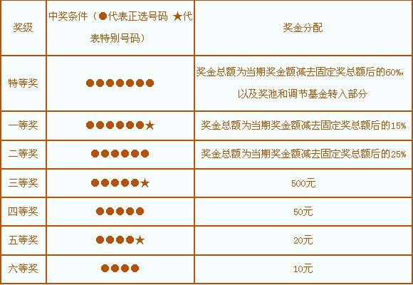 huangpingyue 第2頁