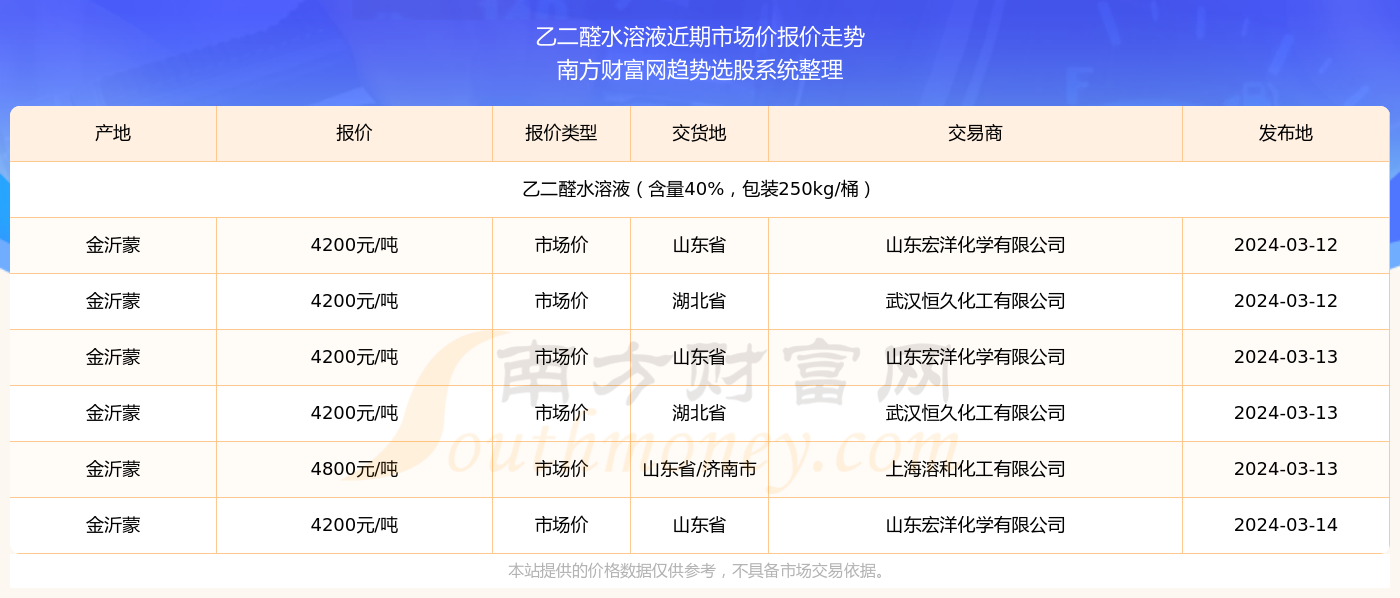 『最新資訊！2025年新澳開(kāi)獎(jiǎng)結(jié)果一鍵查詢(xún)』，2025年新澳開(kāi)獎(jiǎng)結(jié)果實(shí)時(shí)查詢(xún)服務(wù)啟動(dòng)