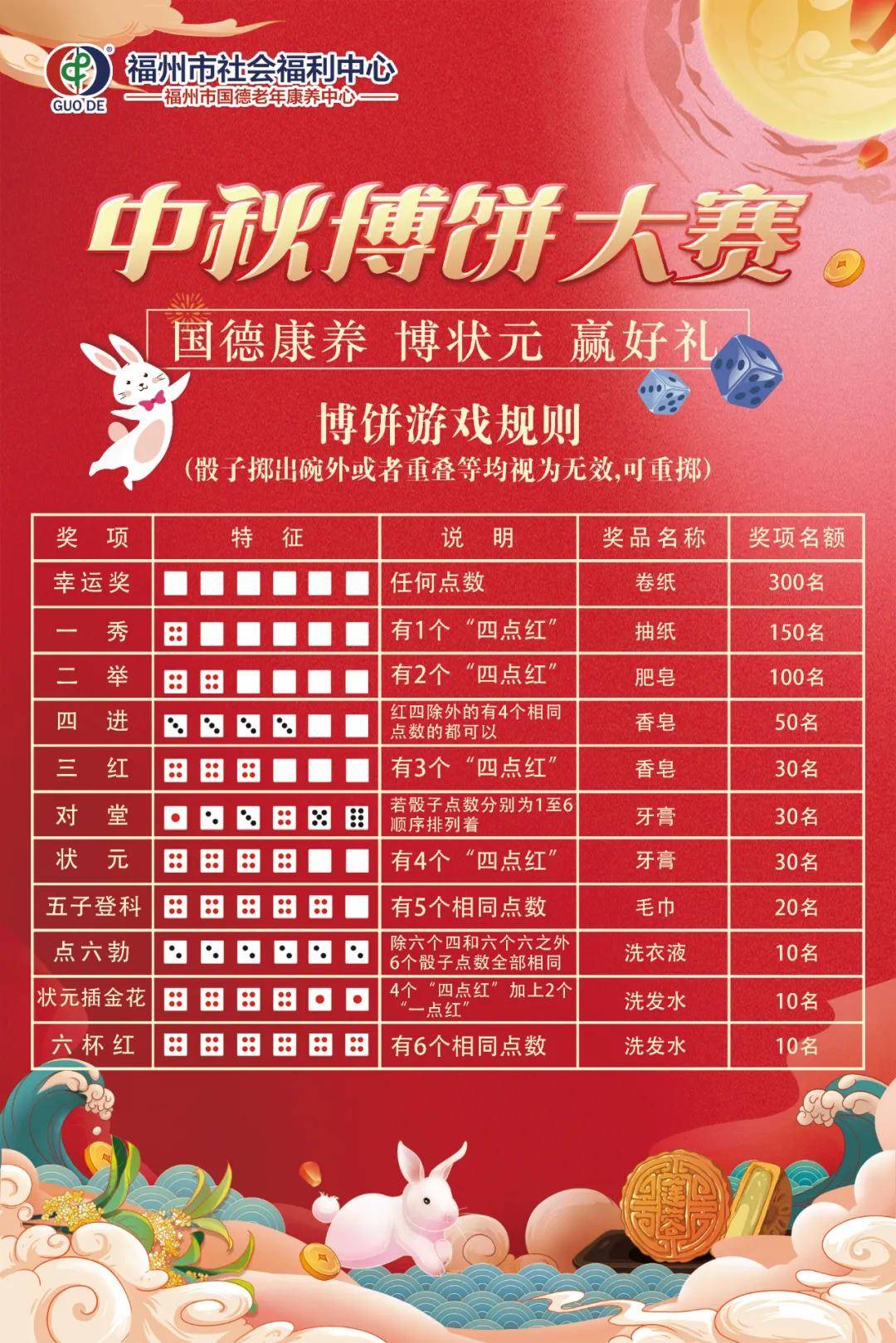 2025年澳門天天開好彩最新版一句真言，澳門彩票2025年天天開好彩最新預測及一句真言揭秘