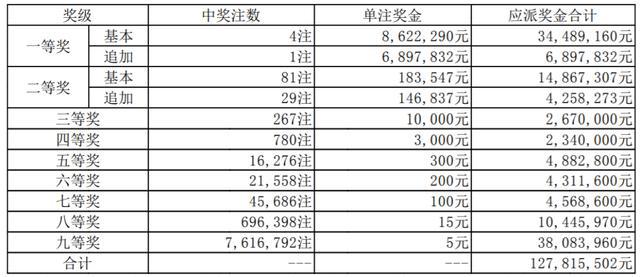 揭秘2021年港澳彩歷史開獎號碼，揭秘2021年港澳彩歷史開獎號碼回顧