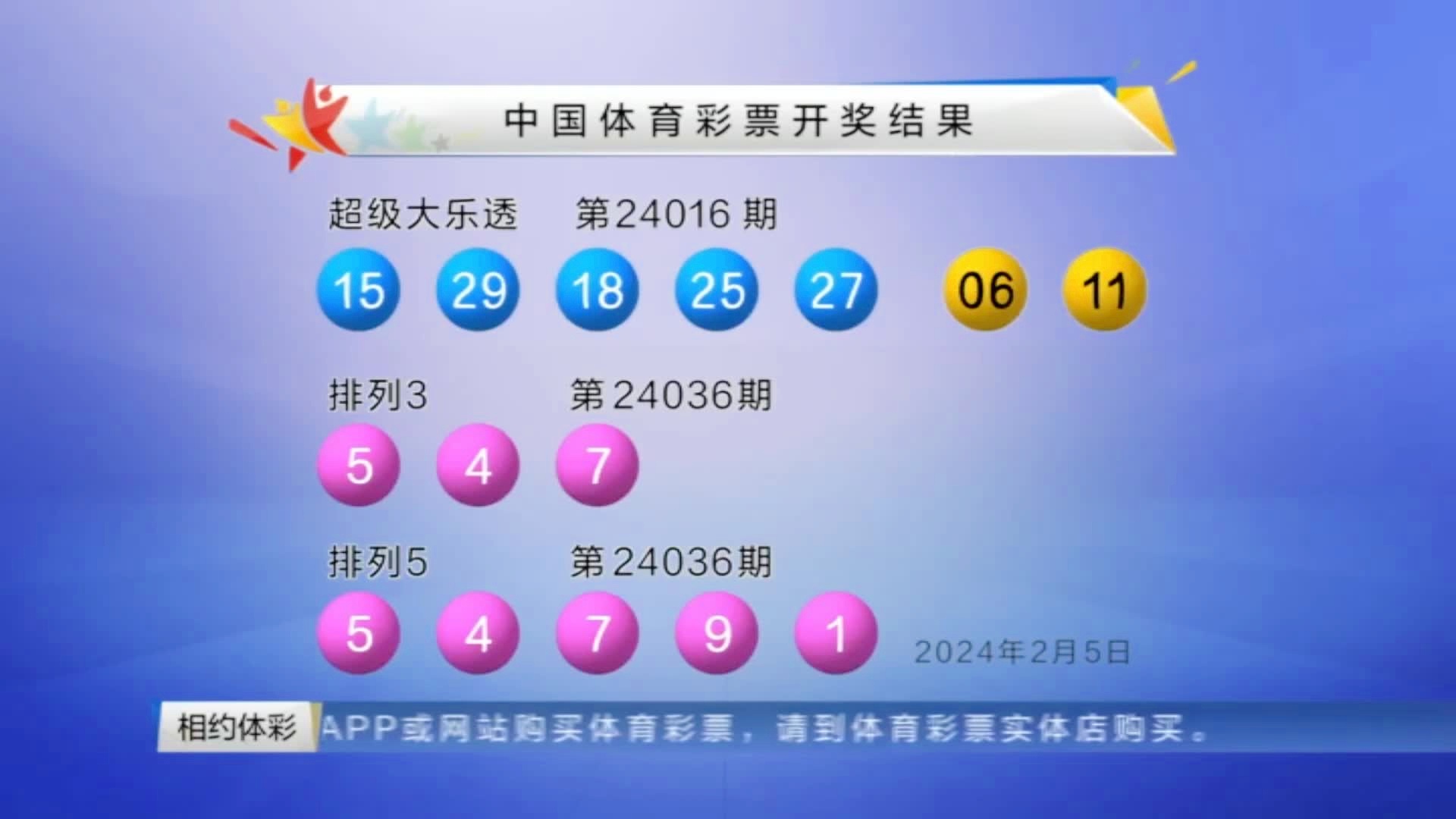 2025新澳門六今晚開獎(jiǎng)直播回放，澳門六今晚開獎(jiǎng)直播回放（2025年最新）
