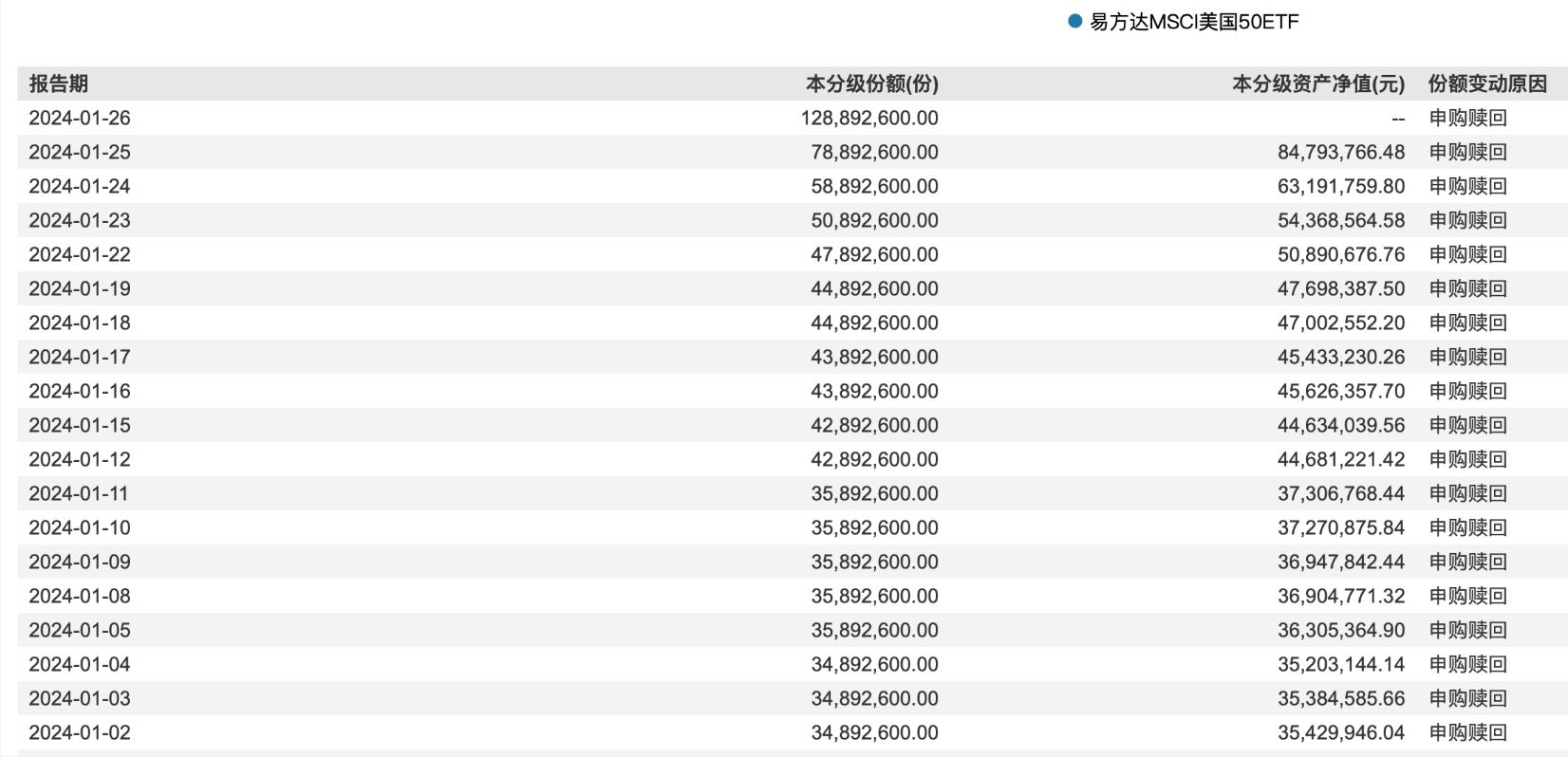 新澳門資料免費(fèi)長(zhǎng)期公開,2025,2月17日，澳門最新資料免費(fèi)公開，2月17日，長(zhǎng)期更新預(yù)告
