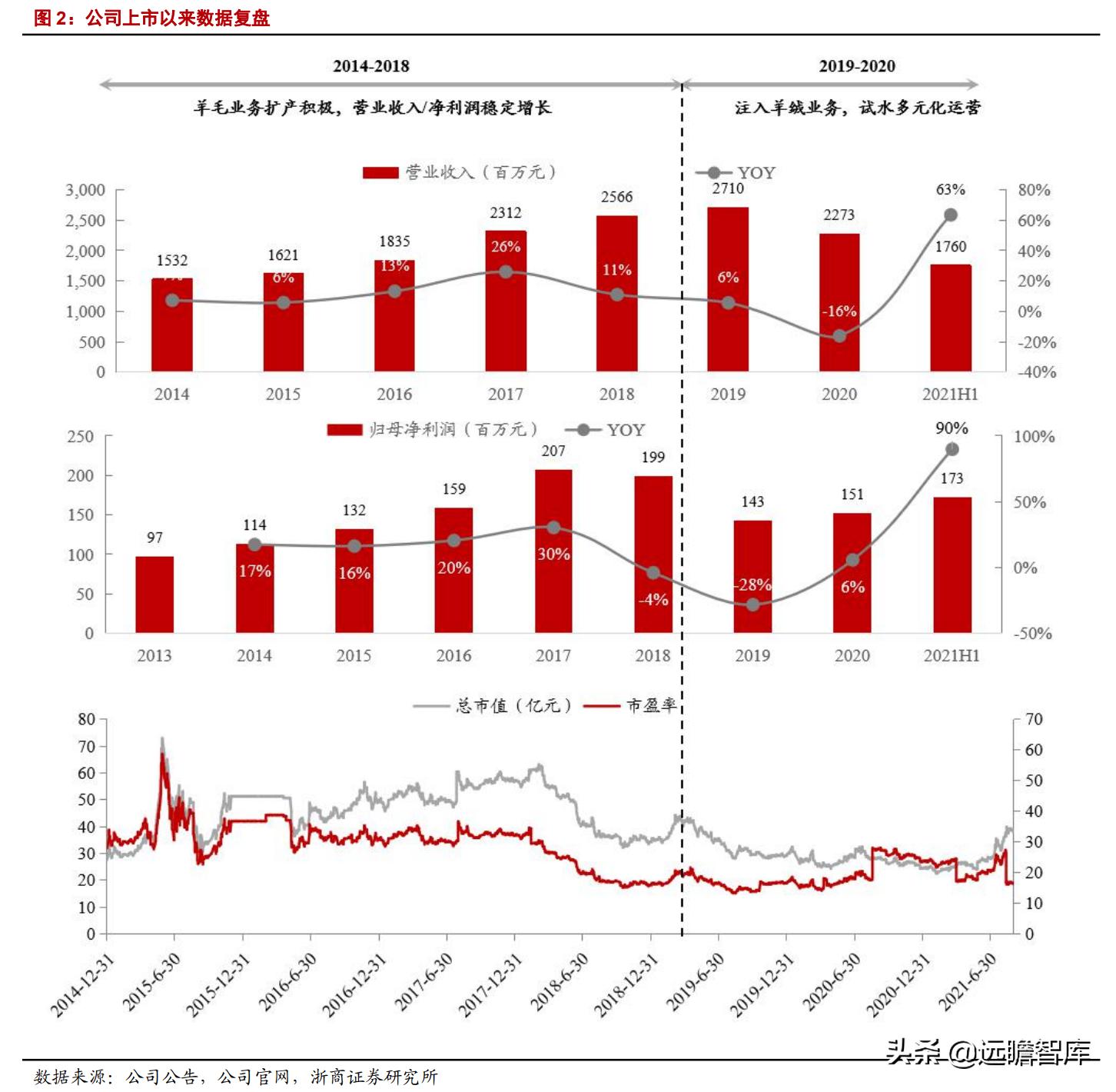 新澳六開歷史記錄查詢，新澳六開歷史記錄查詢，輕松獲取開獎(jiǎng)數(shù)據(jù)
