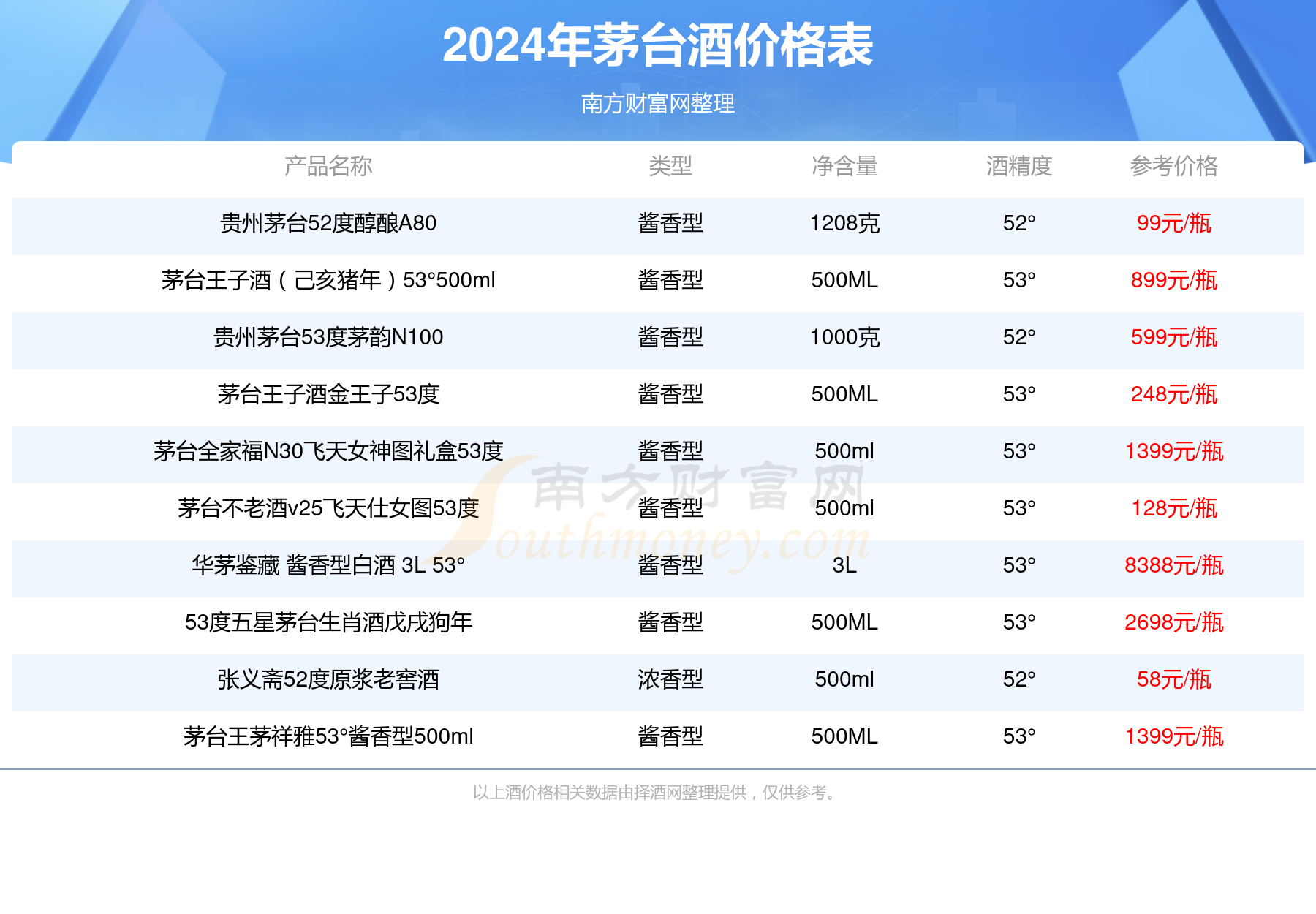 揭秘新奧全部開獎記錄查詢，復式二中二深度解析，揭秘新奧開獎全記錄與復式二中二深度解析