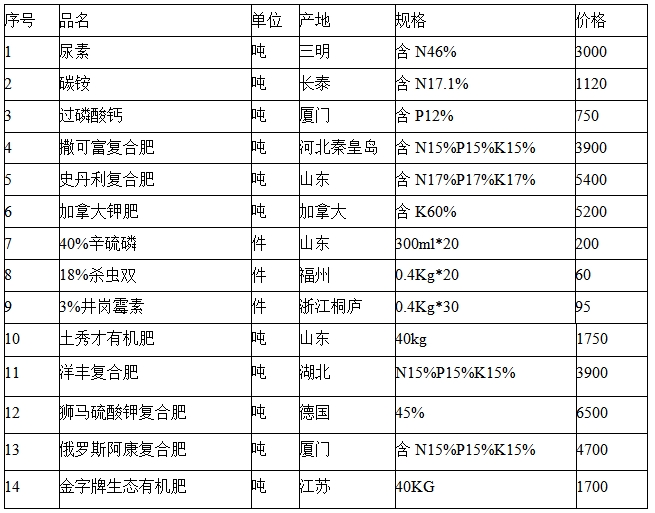 揭秘?zé)衢T關(guān)鍵詞，626969資料與未來趨勢展望（2023年），揭秘?zé)衢T關(guān)鍵詞與未來趨勢展望，揭秘626969資料（2023年）