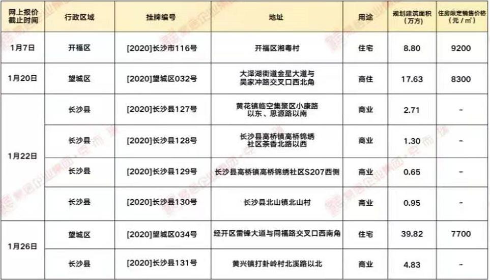 香港2021正版數(shù)碼掛牌全篇，香港2021正版數(shù)碼掛牌詳解