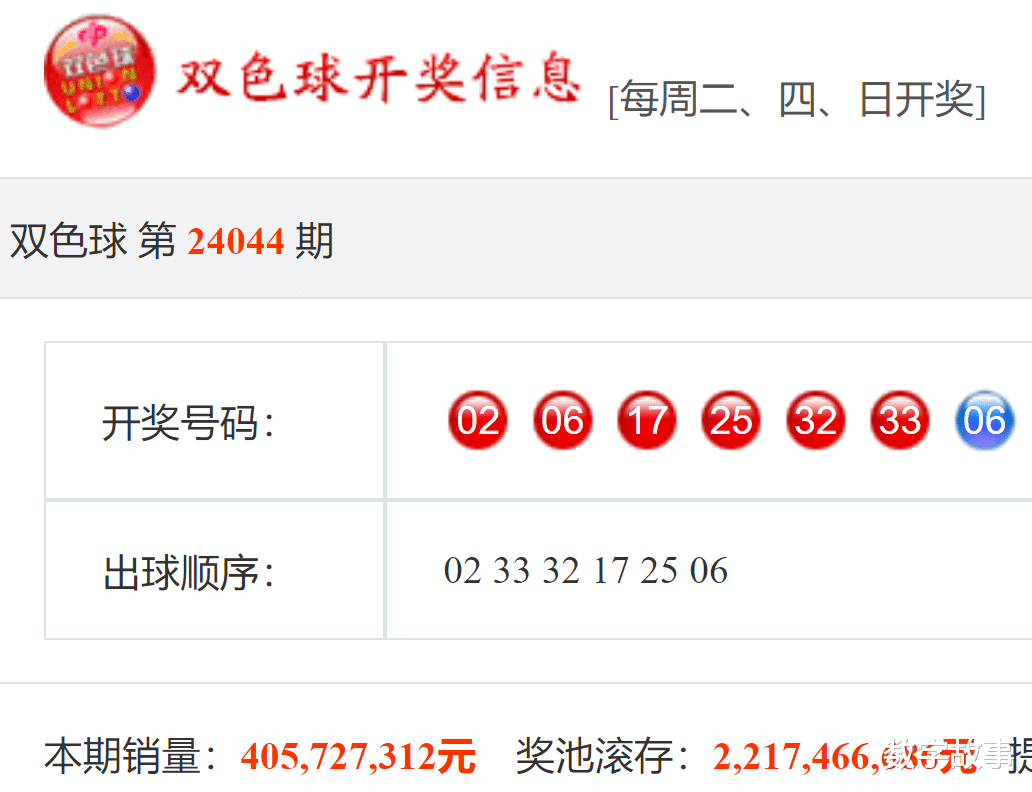 揭秘與探索，關(guān)于44027查詢澳彩開(kāi)獎(jiǎng)號(hào)碼的全方位解讀，揭秘與探索，全方位解讀澳彩開(kāi)獎(jiǎng)號(hào)碼查詢系統(tǒng) 44027
