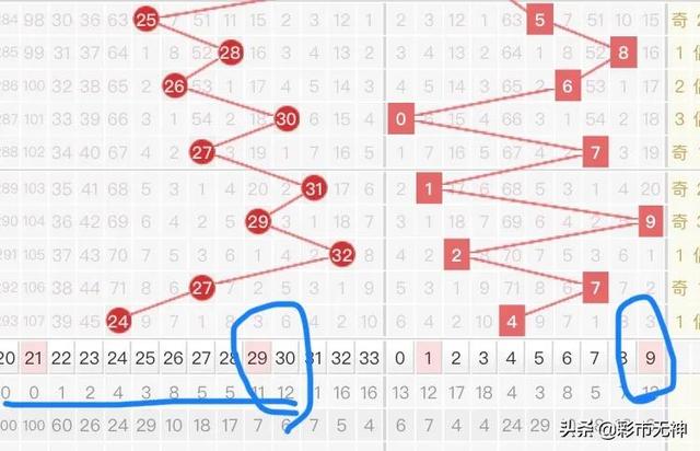 揭秘后三不定位1碼公式，一網(wǎng)打盡數(shù)字世界的秘密，揭秘后三不定位數(shù)字公式，揭開數(shù)字世界的神秘面紗