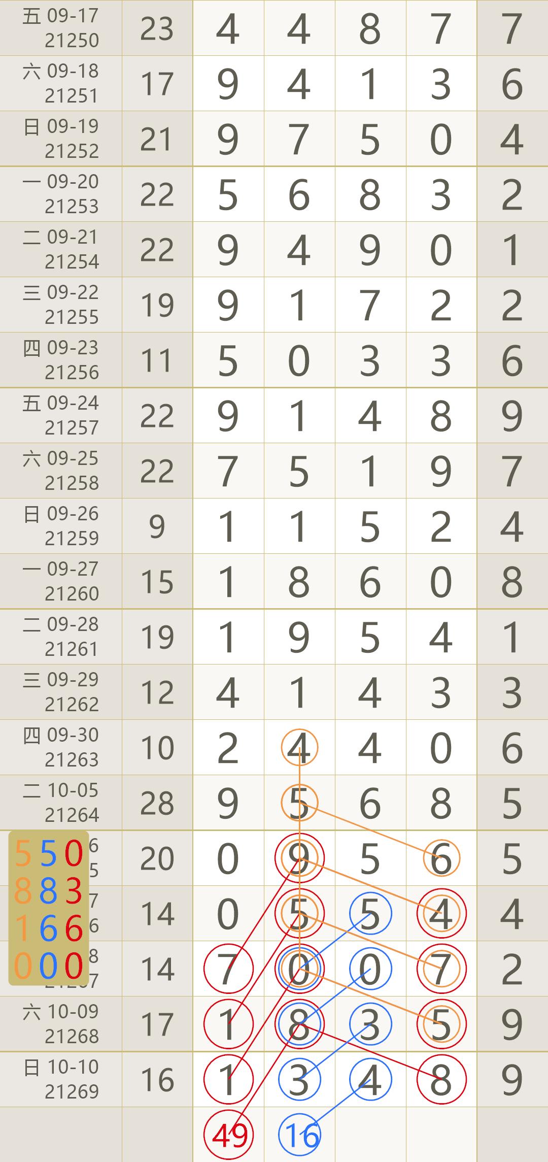 2021年排列五近五十期開獎(jiǎng)號(hào)碼查詢，2021年排列五近五十期開獎(jiǎng)號(hào)碼一覽