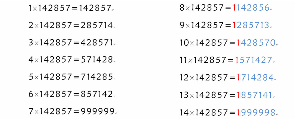 7777788888傳真號(hào)碼準(zhǔn)確嗎，7777788888傳真號(hào)碼的準(zhǔn)確性及用途探討