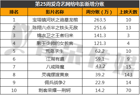 2025新澳門天天開好彩大全孔的五伏2025，澳門彩票預測與五伏解析，2025新澳門天天開好彩大全