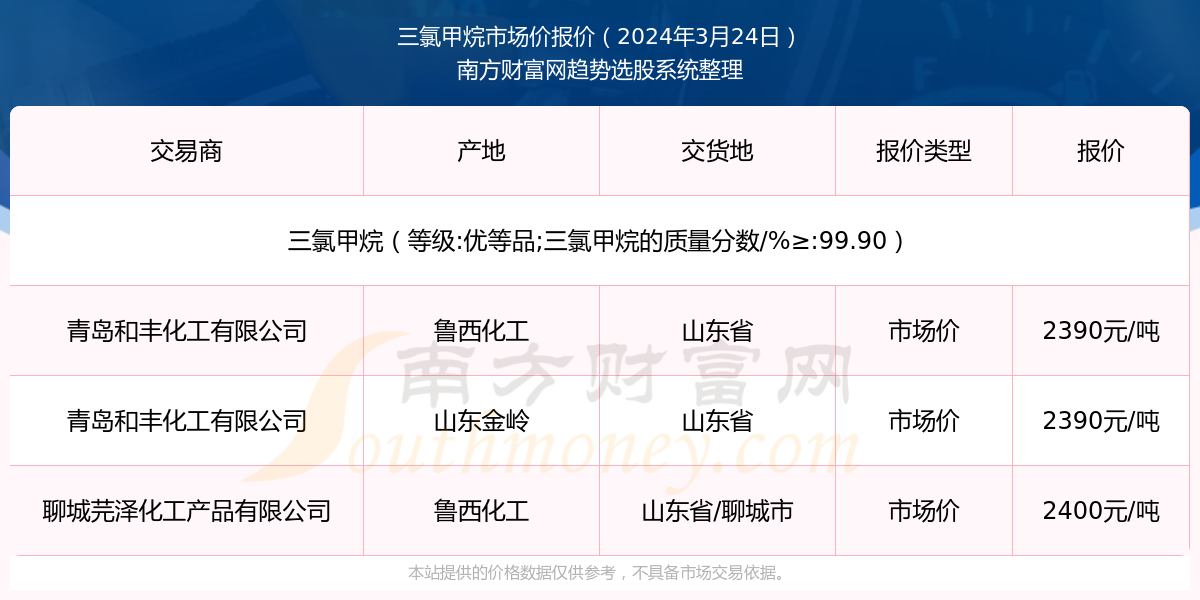 新澳2024年019期資料解析，新澳2024年019期資料深度解析