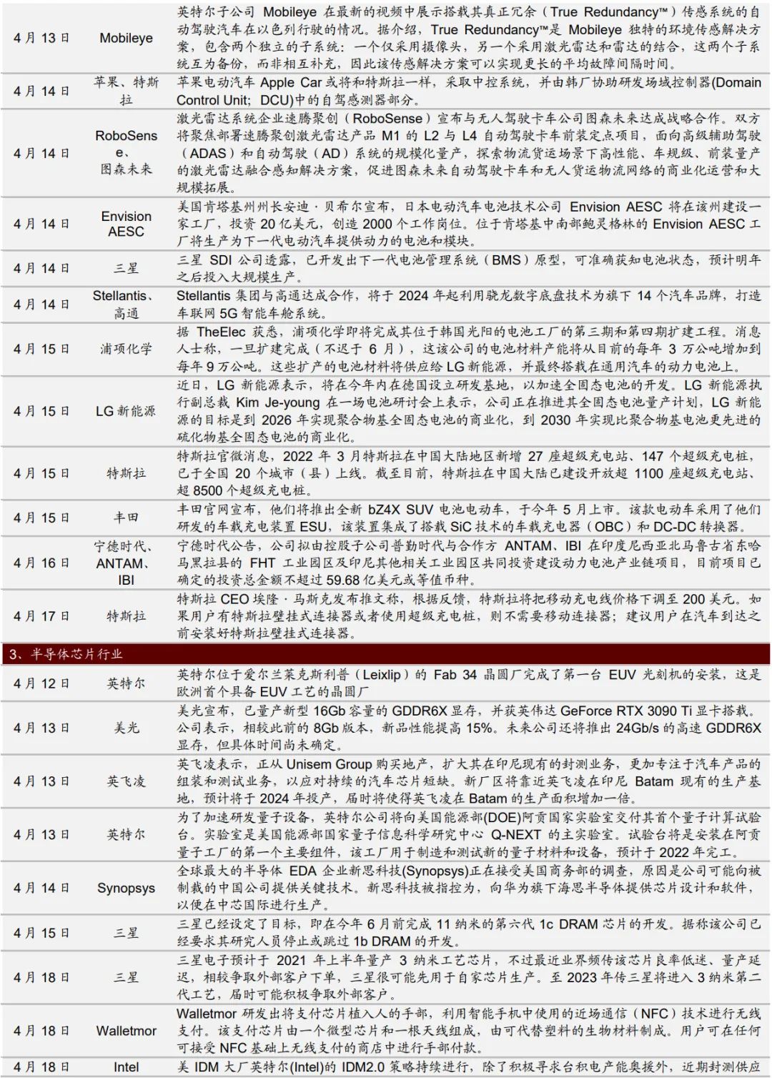 澳門三肖三碼精準(zhǔn)100% - 2025全方面已...，澳門三肖三碼精準(zhǔn)預(yù)測(cè)，2025年全方位解讀揭秘