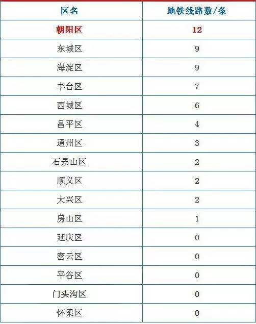 新澳2023年今晚開獎(jiǎng)資料查詢表最新一期——全面解讀與預(yù)測，新澳2023年最新一期開獎(jiǎng)資料查詢表及全面解讀與預(yù)測