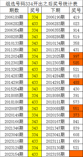 揭秘劉伯溫四肖八碼精準(zhǔn)正版——探尋神秘預(yù)測(cè)之謎，揭秘劉伯溫四肖八碼精準(zhǔn)正版，神秘預(yù)測(cè)之謎探秘