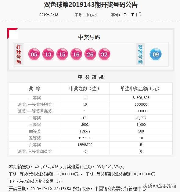 揭秘，2025今晚新澳門開獎號碼預測與解析，2023年澳門開獎號碼預測與解析揭秘