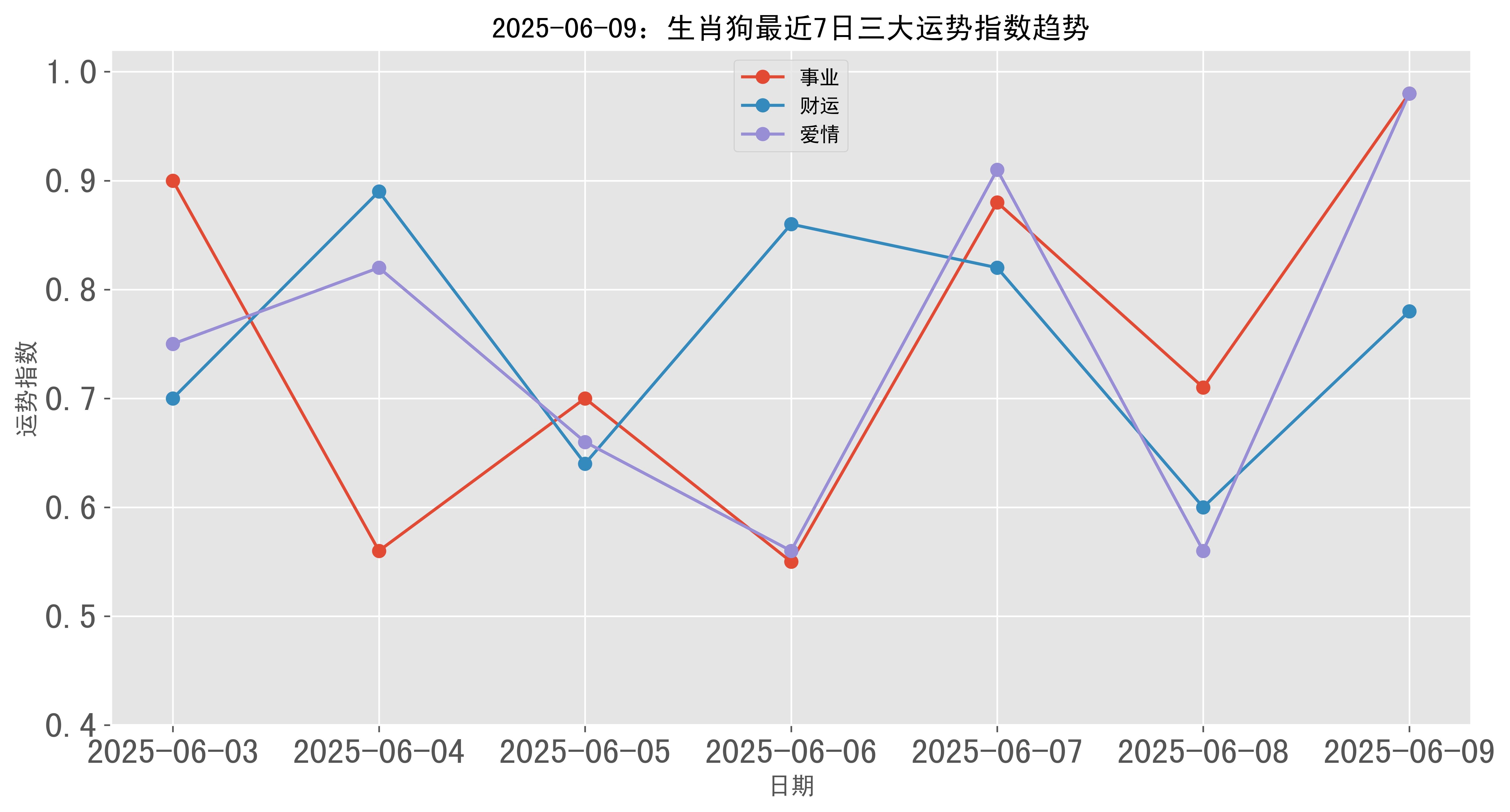 揭秘六碼不改料三肖六碼的秘密，揭秘六碼不改料三肖六碼背后的秘密真相