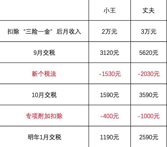 澳彩2011年開獎(jiǎng)結(jié)果記錄，澳彩2011年開獎(jiǎng)結(jié)果全記錄