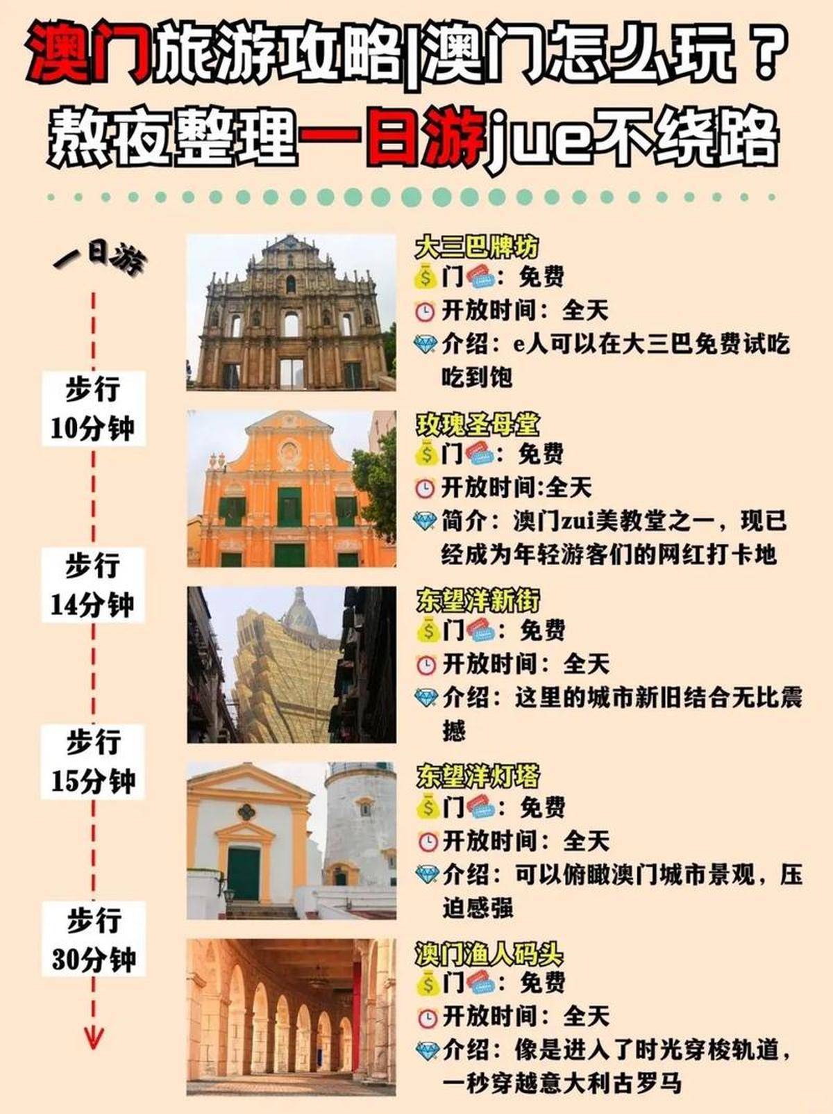 澳門一天游旅游攻略，澳門一日游攻略指南