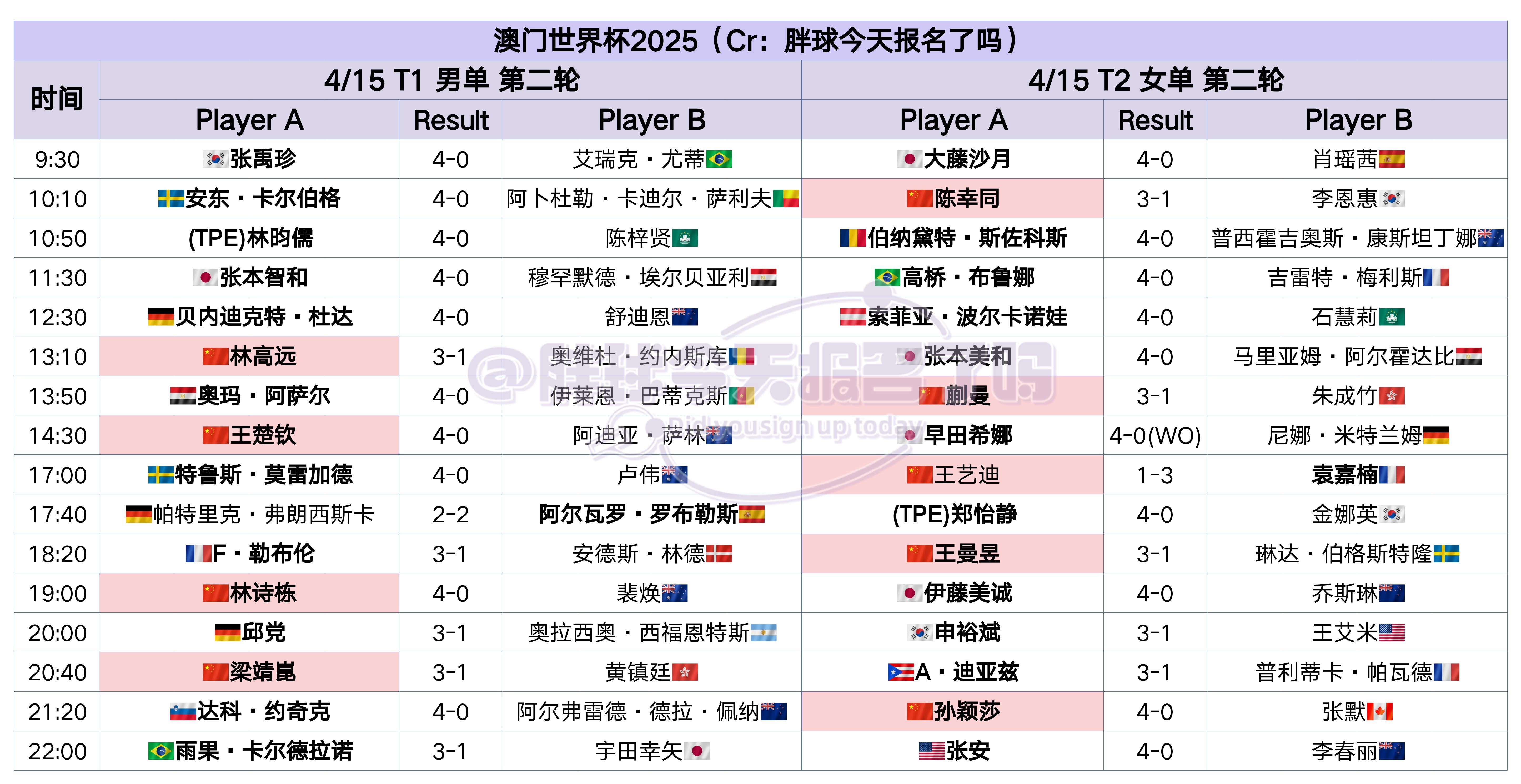 2025新澳門正版49碼圖，澳門正版49碼圖預(yù)測(cè)，探索未來(lái)的幸運(yùn)數(shù)字（2025版）