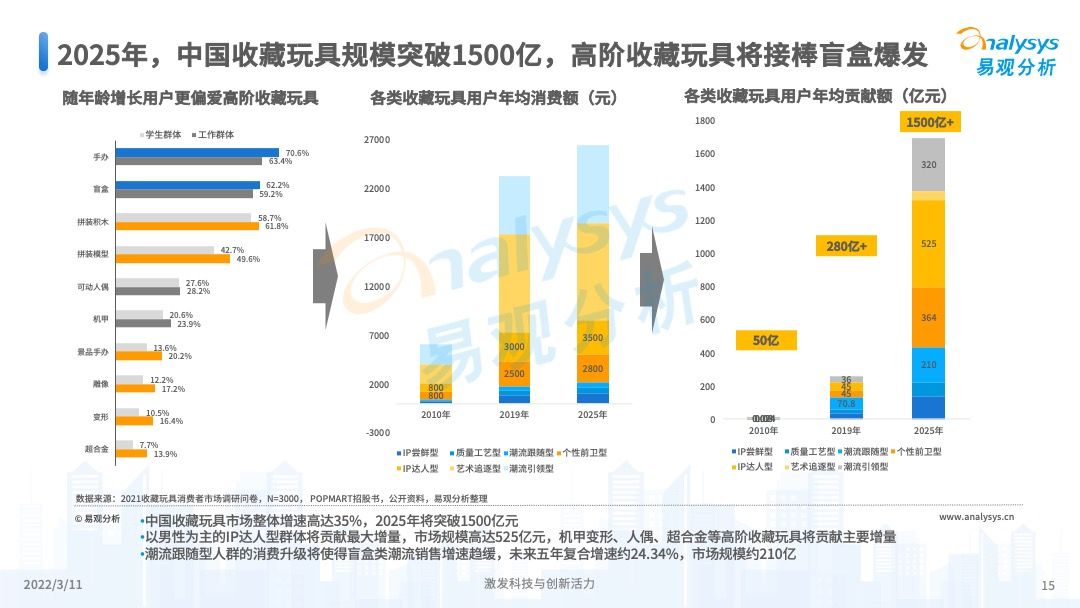 新澳門2025年開獎結(jié)果，澳門未來開獎結(jié)果預(yù)測與數(shù)據(jù)分析