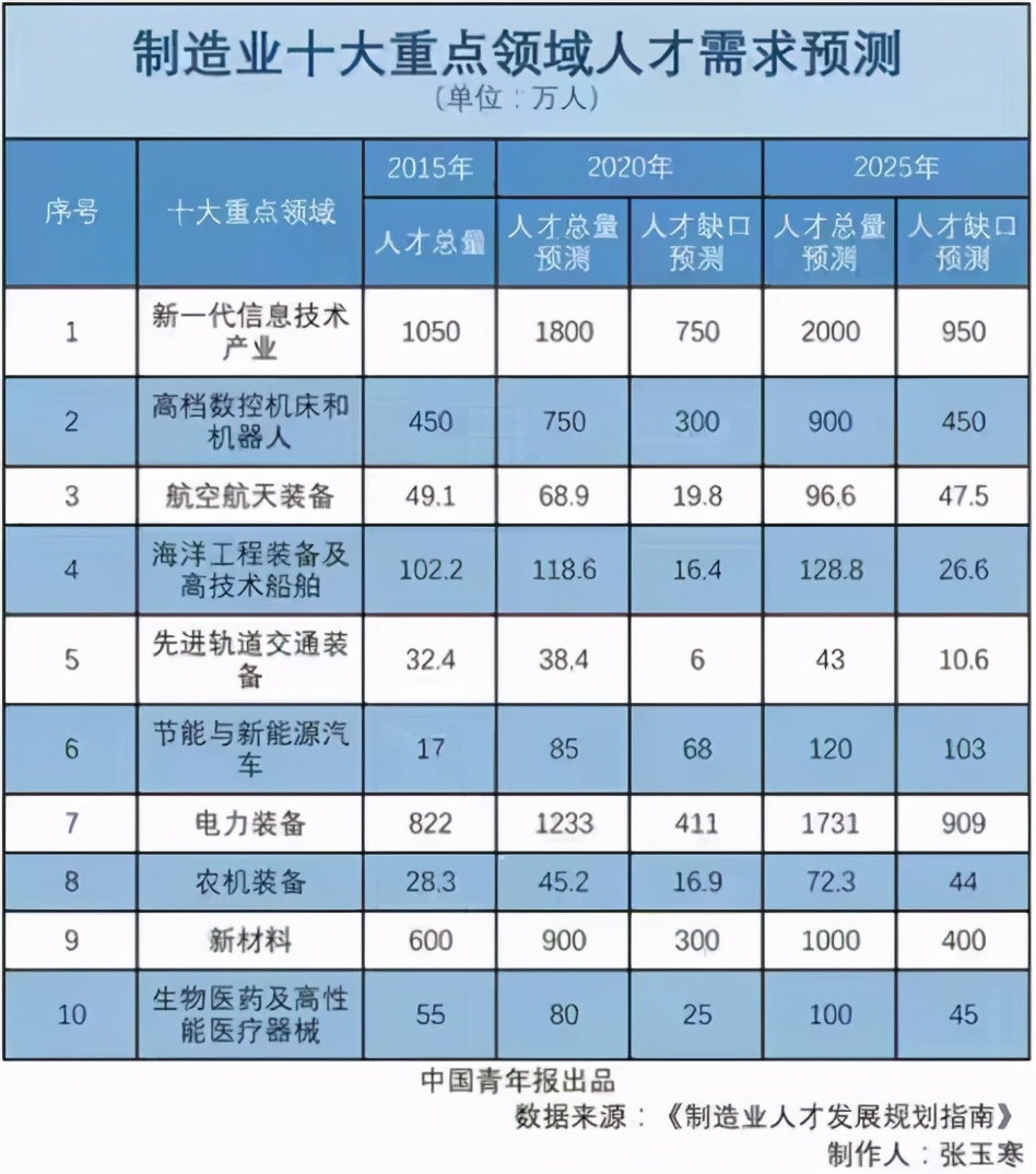揭秘2025新澳六今晚資料第49期，一網(wǎng)打盡熱門資訊，揭秘2025新澳六第49期熱門資訊，今晚資料一網(wǎng)打盡