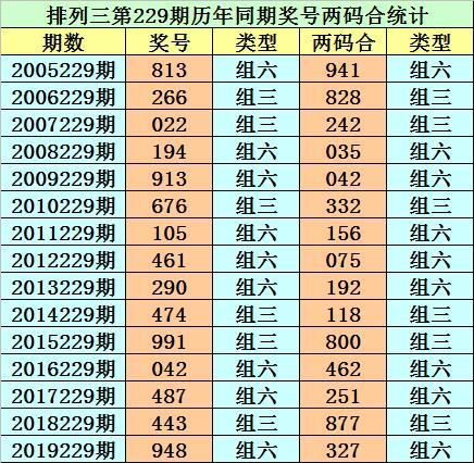 香港二四六天天開獎(jiǎng)結(jié)果圖，香港二四六天天開獎(jiǎng)結(jié)果圖公布