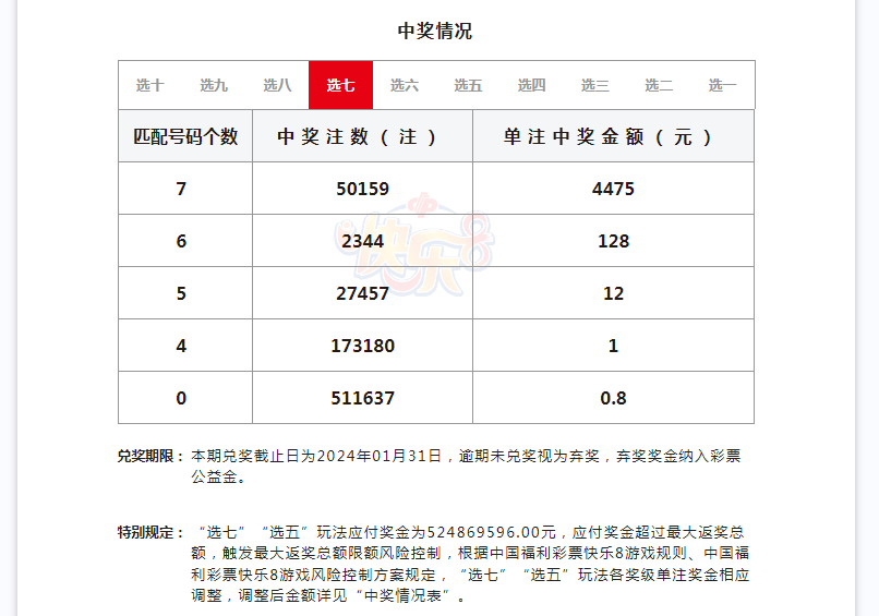 新澳天天開獎(jiǎng)資料大全正版查詢結(jié)果解析，新澳天天開獎(jiǎng)資料正版查詢結(jié)果解析與指南