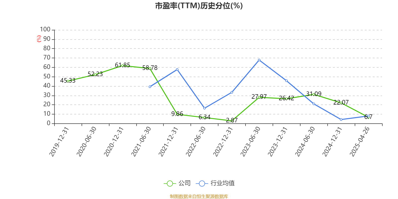 新澳2025今晚開獎(jiǎng)資料大全，新澳2025今晚開獎(jiǎng)資料匯總
