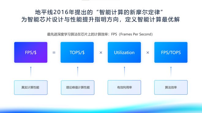 2025新澳天天開(kāi)獎(jiǎng)資料查詢(xún)，2025新澳天天開(kāi)獎(jiǎng)資料一鍵查詢(xún)