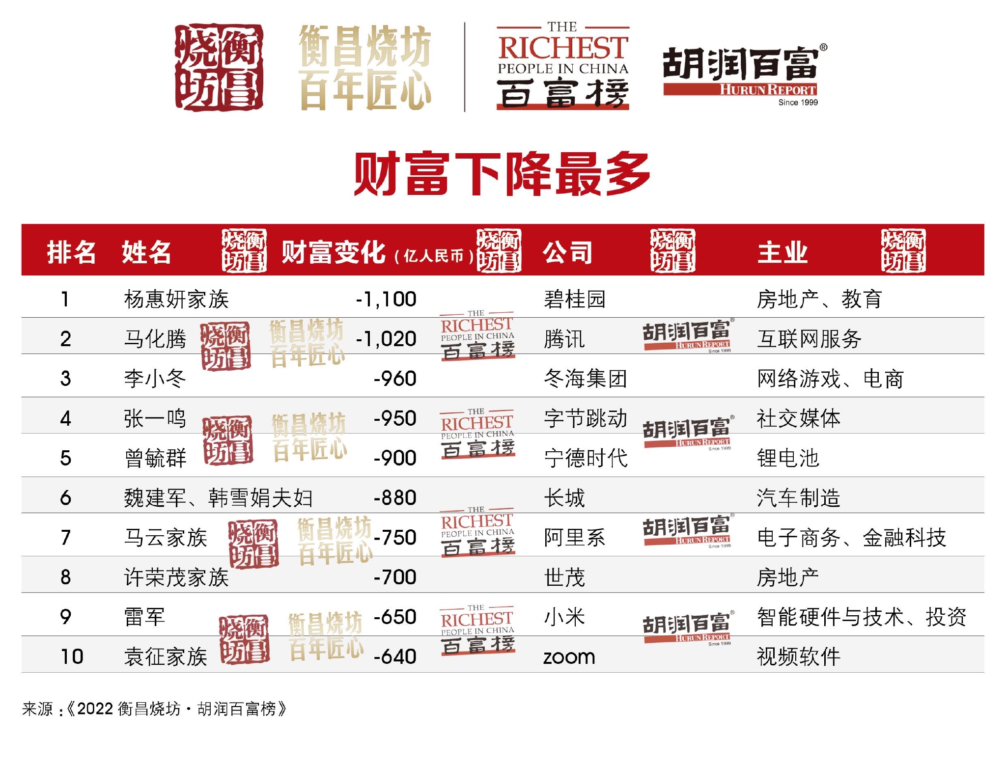 二四六香港管家婆生肖表，香港管家婆生肖表，揭秘二四六生肖運(yùn)勢(shì)與預(yù)測(cè)