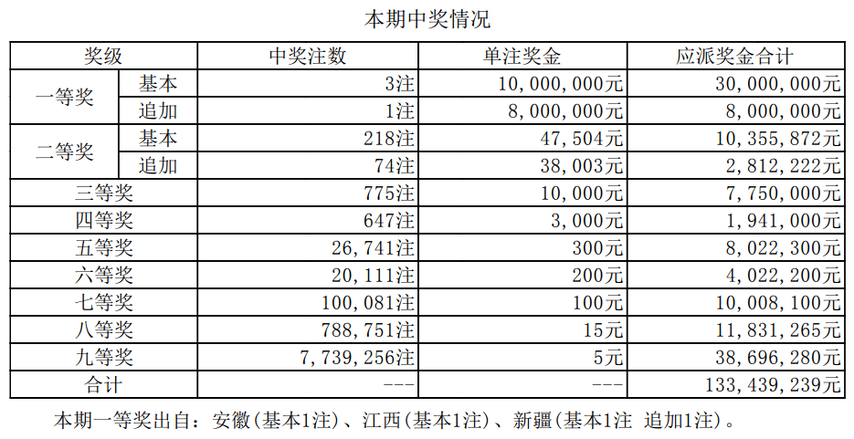揭秘2025新澳門開獎結(jié)果，開獎號碼的奧秘，揭秘2025新澳門開獎奧秘，開獎號碼揭曉！