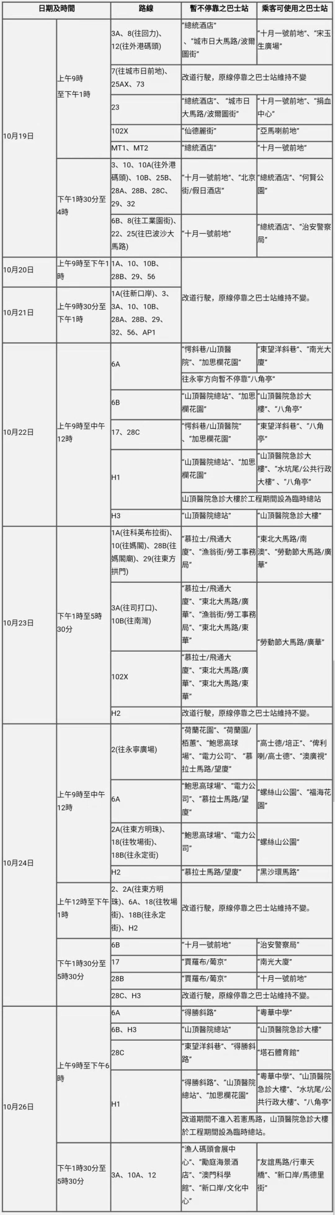 2025年新澳門開碼記錄，澳門彩票開碼記錄，探索未來的幸運之門（至2025年）